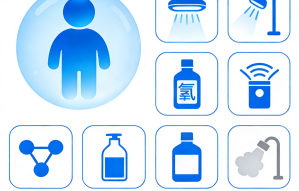 不同消毒方式比较和特点 